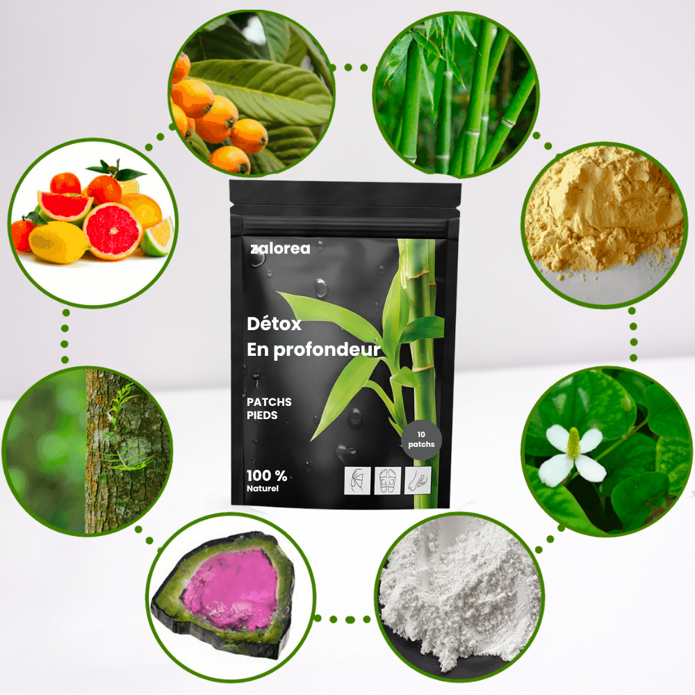Zalorea™ – Patchs Détox Pieds